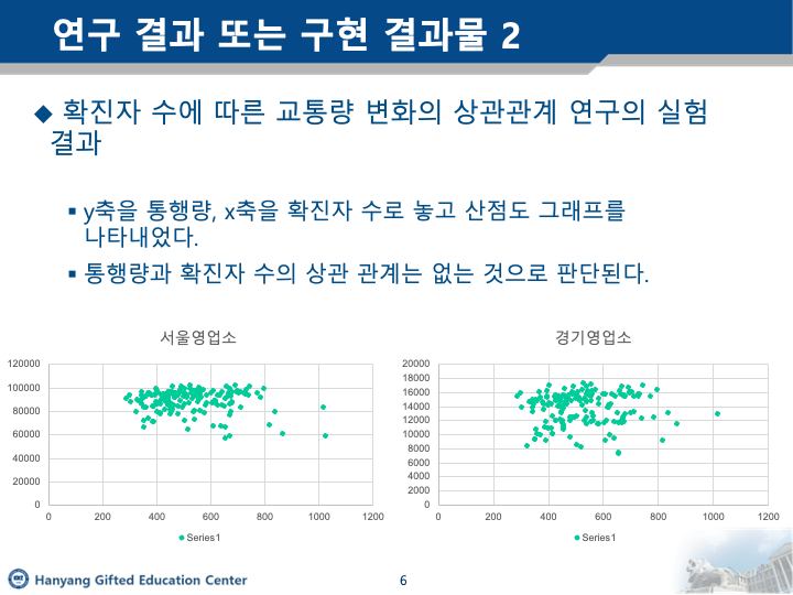 Slide 6